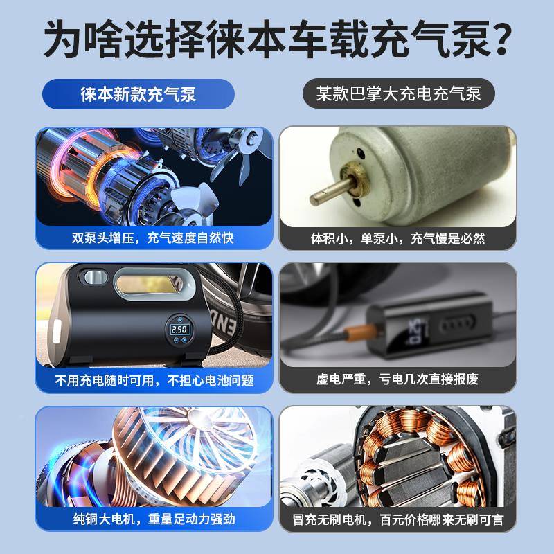 车载充便泵打气泵汽车用携轿车测轮284胎压加气泵式电气动打气表