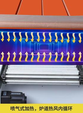 收塑缩机780BS-455热喷气式热收缩膜包装机全自2动缩膜吸包装机