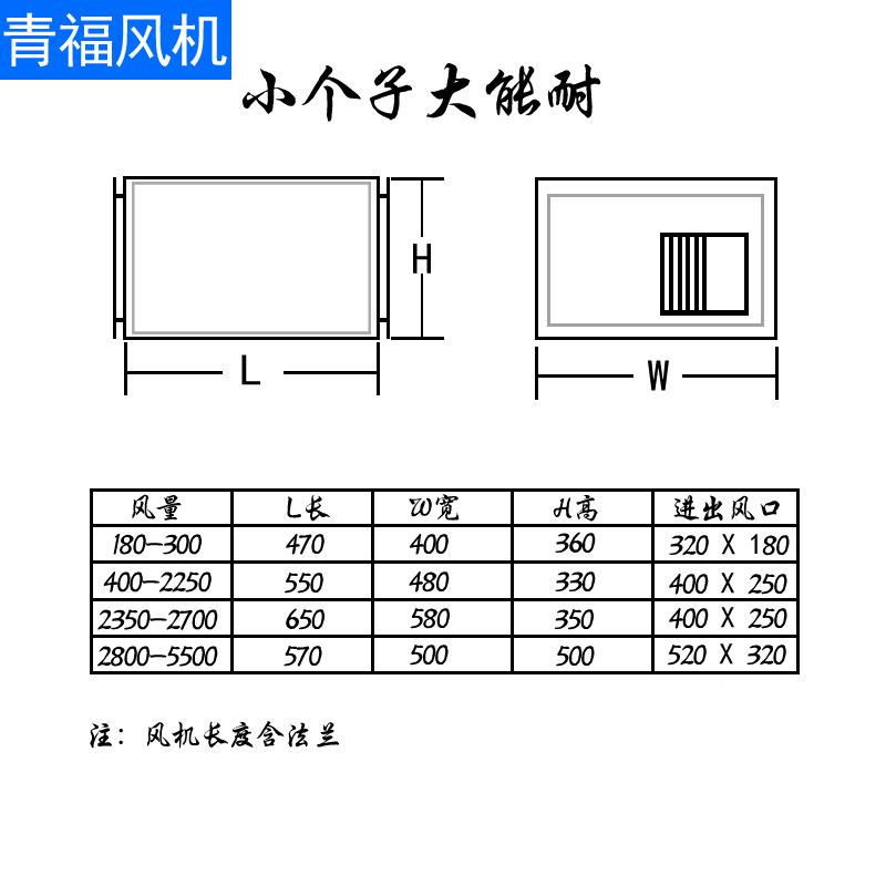 20V小型GF管道抽离心风机箱QSC柜式低噪2音矩形D送风镀铝锌中压风
