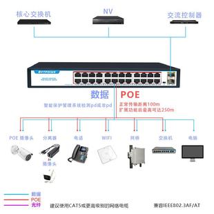 安防监控准p标o校eEMK交换机即插即用企无线组24网口全网千兆交换