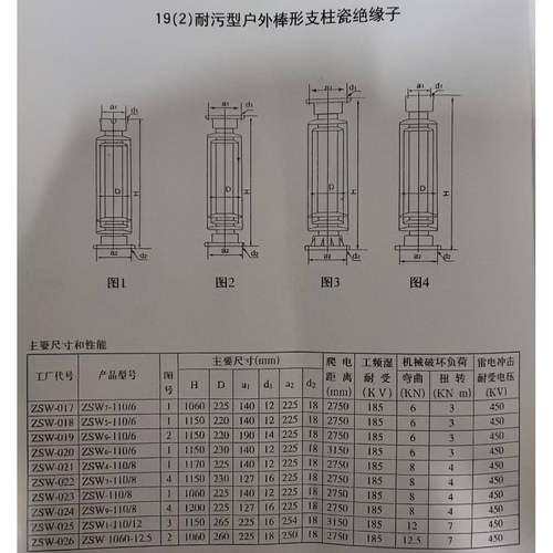 电器陶绝瓷绝缘子11柱0kv0.45kv户外支柱缘子YVW形柱式