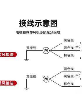 转4子轴外流风机YWFE/4D-4IGP50/500/550/600库冷冷干机80V散热风