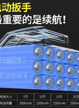 动无刷电动大扳手扭力锂电充电冲击扳手架子工电太套筒风炮强RKM