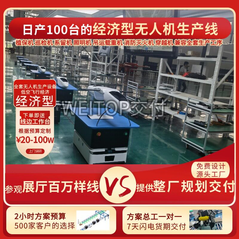 电动垂起固定翼无人机生产线交付