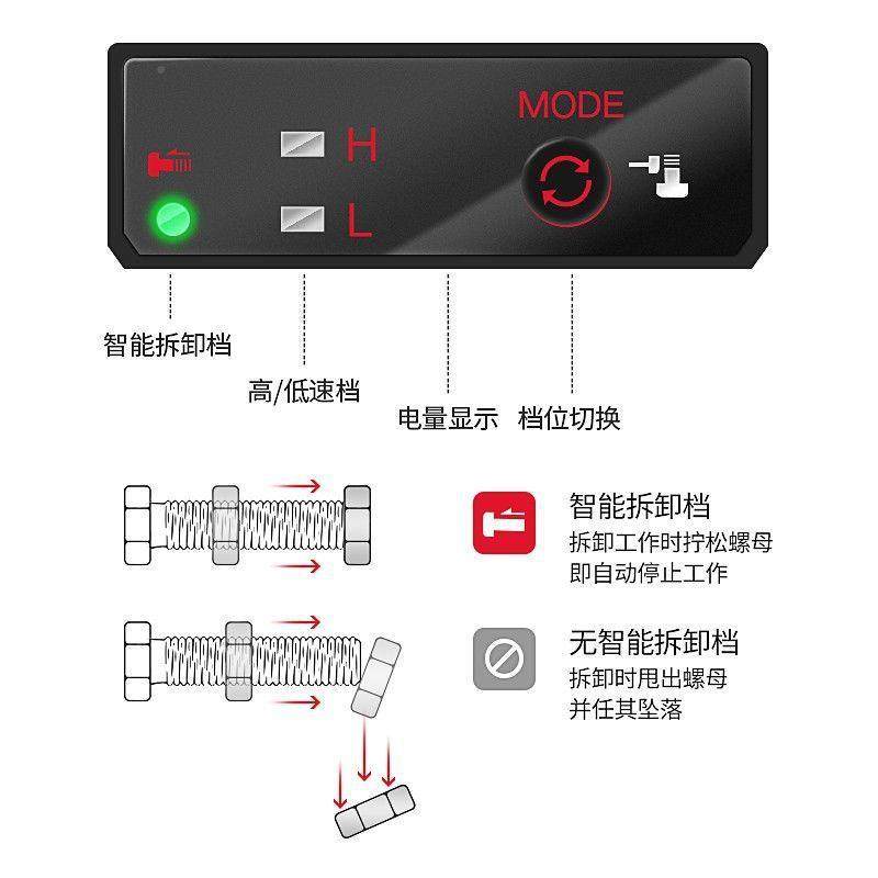 无电动力扳手电充电扳手大扭冲击汽VBW修架锂子工套筒东刷城风炮