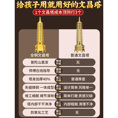 普陀山文昌塔纯铜制学生中高考用13层九层十三层9层客厅装饰摆件