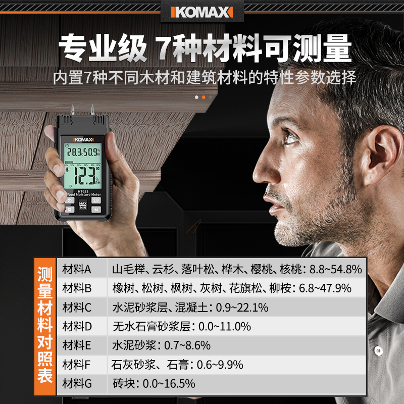 测水仪器木材含水率水分测定仪湿度快速粮食水分测量仪水泥检测仪