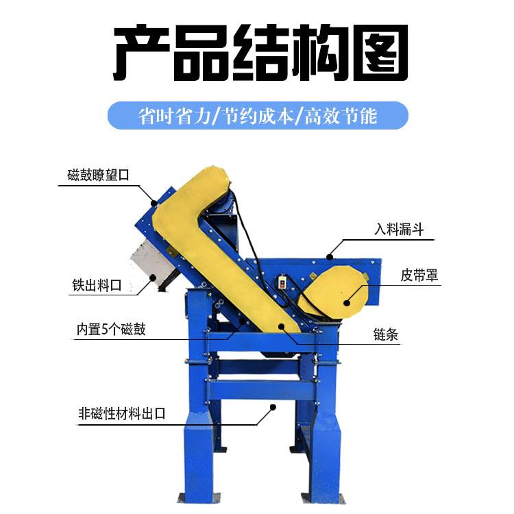 腾博铁粉提纯设备超细机铁粉磁选提纯铝销铁5滚筒磁磁销分机强磁