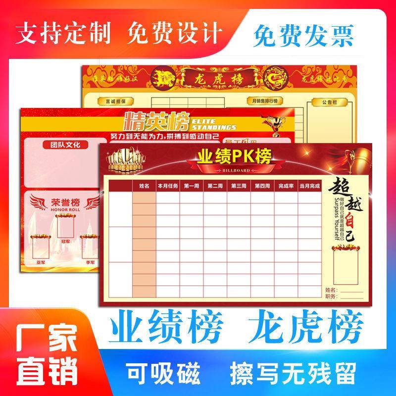 磁性软白板纸办公室30销售龙贴榜业绩排员行展示板墙贴可擦优虎秀