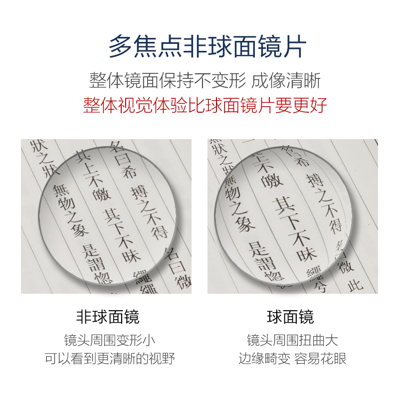 一眸30倍带33LED灯放大镜充电超大15mm高清高倍儿童小学生老年人