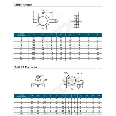 C准1带中摆气缸3标2/40/50/63/80/100/125/60/200X25X50X75X1751S
