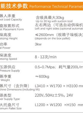 厂工家P-W20垛机机器人NLA工作码站升降业机械手自动搬运纸箱设备