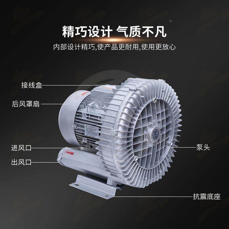 全风高压旋涡风机RB81EPTD3系列4.K工业用大-功率离心风W机