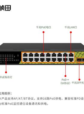 桢田P140G620口全千兆准POMP1420G6E供电交换机桌标面式替代P1018