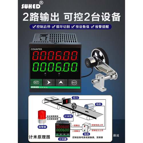 脉冲编码布表高精计米器滚轮式电子记数显封边机米数LAK器控度制J