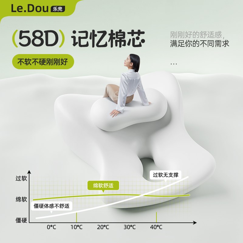 孕妇办公室腰靠护腰坐垫靠垫腰部支撑靠背垫座椅子靠枕汽车腰垫