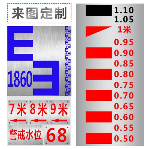 定制立柱水位尺铝合金圆柱水位尺夜光弧型测量尺立体尺圆管尺E字