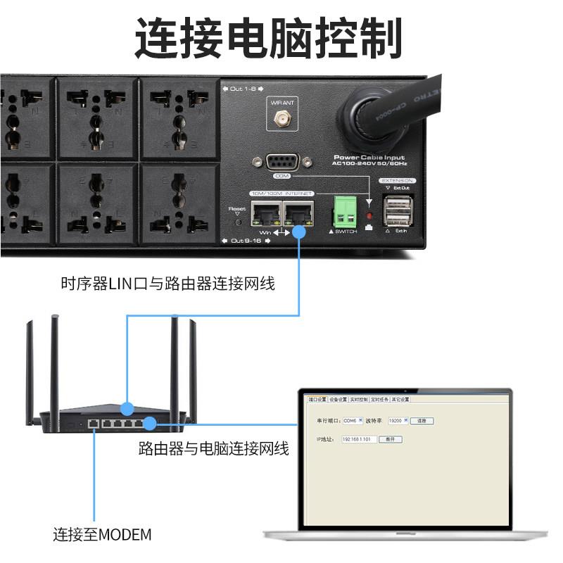DGH 网路控制手机控制8路电源时序器电脑中控16路专业顺序管理器
