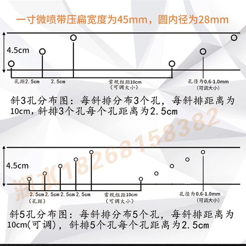1寸1.5寸加厚农用浇灌灌溉塑料软管滴灌微喷带喷灌带水管喷水带