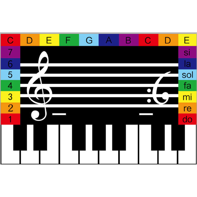 音乐课教室五线谱钢琴音符地垫幼儿园教学椭圆早教阅读高低音地毯
