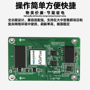 诺瓦A5s Plus全彩电子屏led显示屏小间距接收卡大屏幕视频控制卡