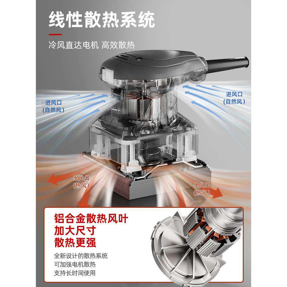 工造电动砂纸机墙面打磨机平砂光机家具质木多功板能WVM抛光腻子