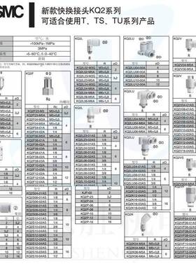 SM接接C面板安装直通KQ2E0850194-00G不锈钢材质两头头8MM气管