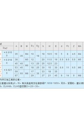 底座用支架无兰型CLHB法CLHNMCLHBBMLHAMCLCHSCLH301101215