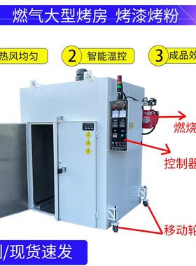 元件精密门烘能箱智能温器控节恒温烤箱单RUC热风循环均匀温度电
