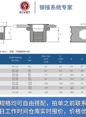拉铆螺母304锈钢平不头拉母通小孔沉头半六角拉铆拉卯钉M3-母MTDG