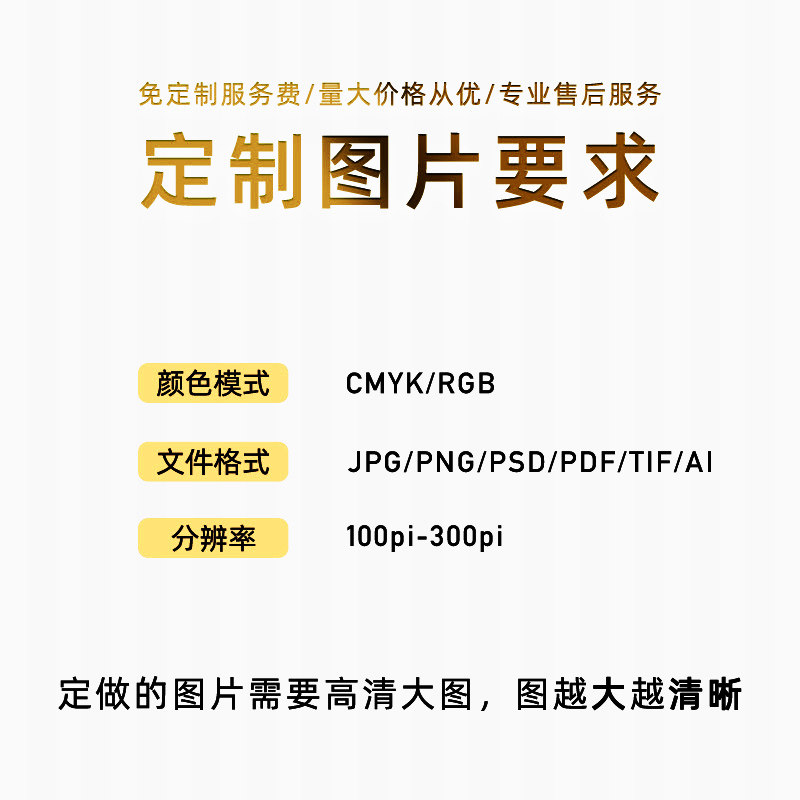 定制挂画装饰画来图定制任意尺寸客厅卧室宿舍高清超大海报壁画