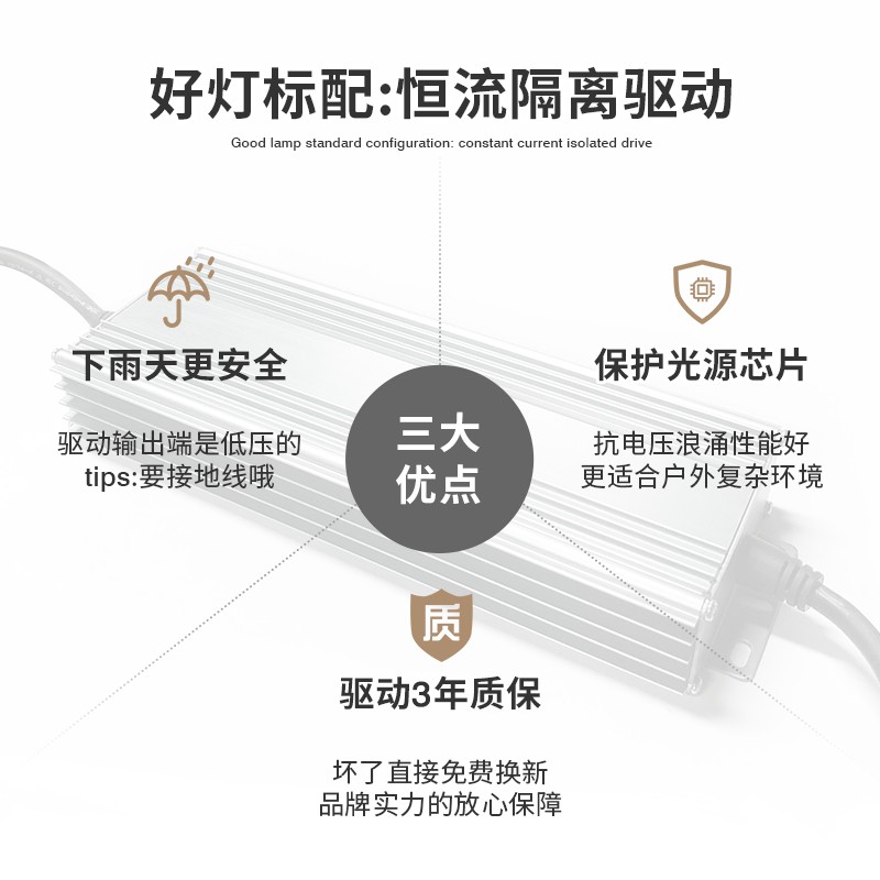 千象篮球场配灯套餐户外防水led投光灯大功率泛光100W200W照明灯