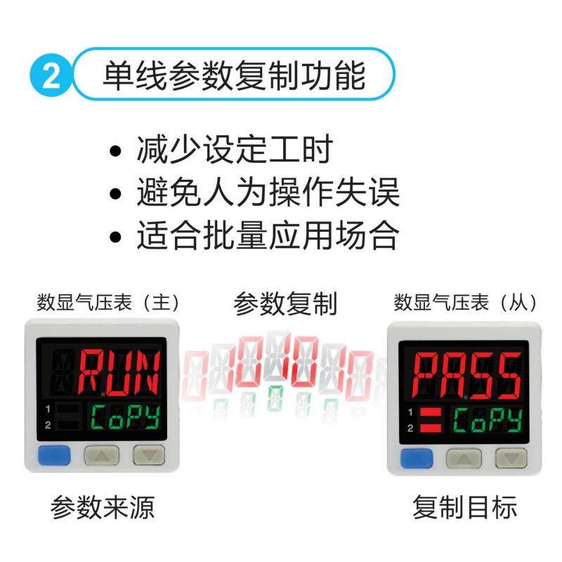 骁锐国产高压型APS-1022压力表