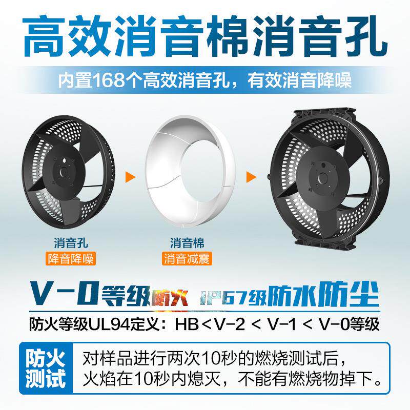 超静音管道式pp离心风机220v餐厅地下室换气扇涡轮增压排风抽风机