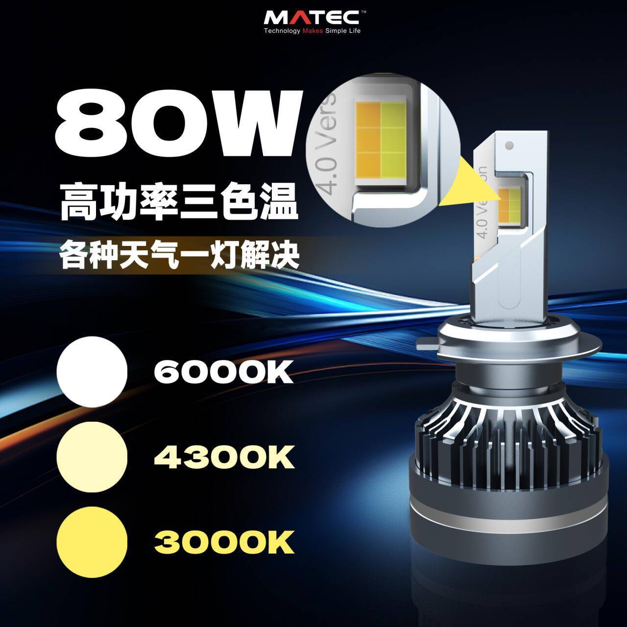 双色三色温汽车led大灯四铜管160w大功率H790059006H11解码头灯雾