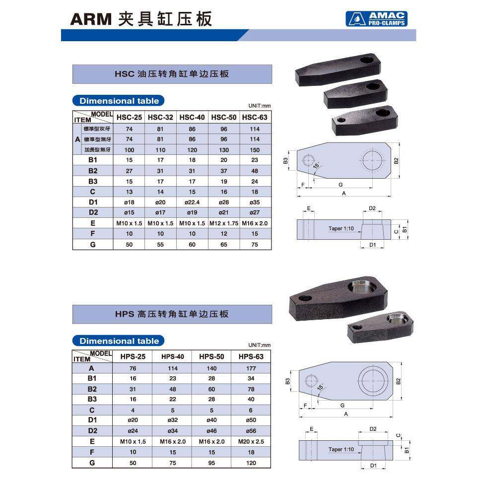 H9SC压HSC-40-40转角缸板，长度别分意0和110