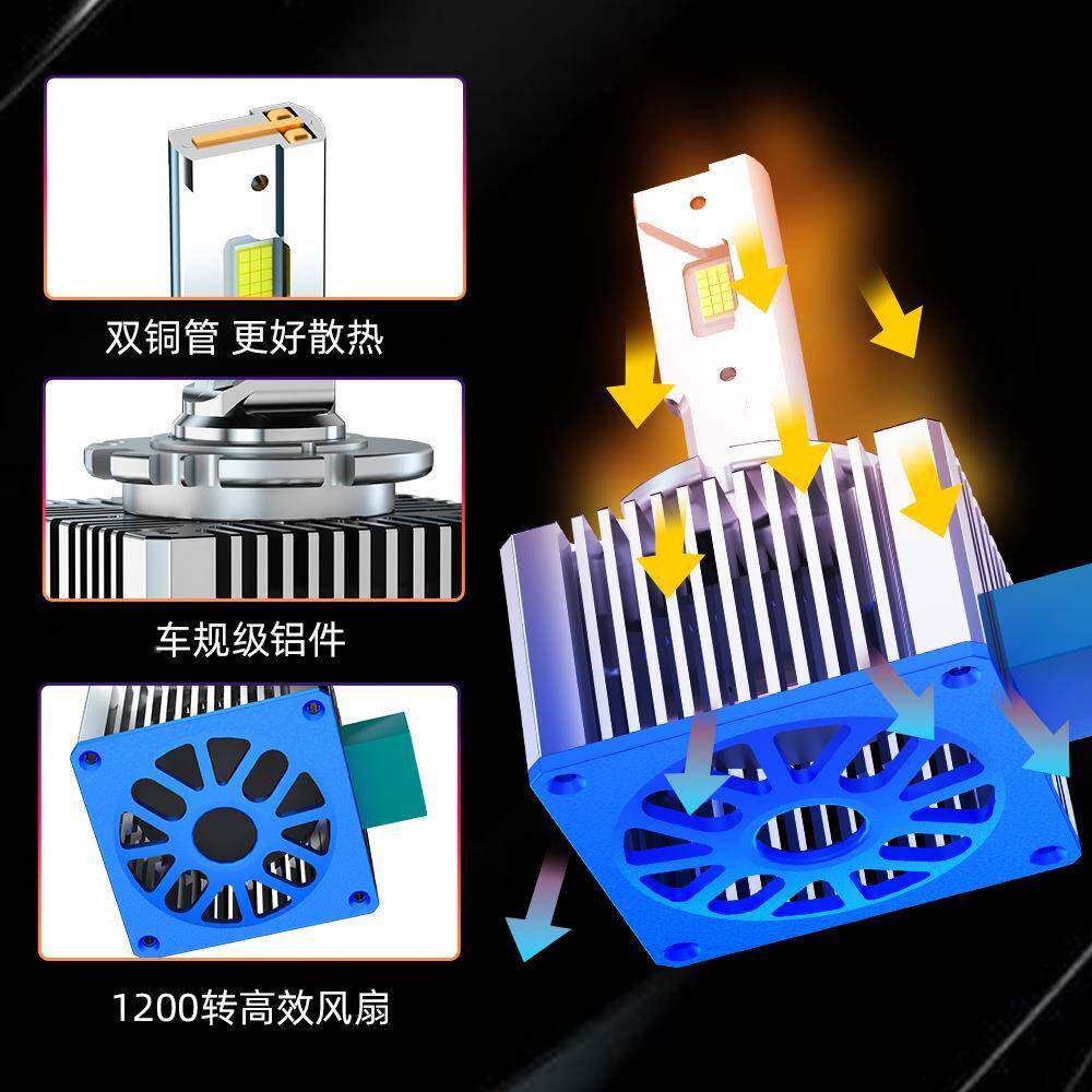 汽led大灯DEKXD无2D3D4高亮led大灯损1替换原厂氙气车灯汽车灯