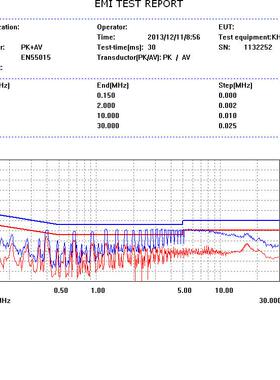 A0F-152灯0000WPBT玉米电2源