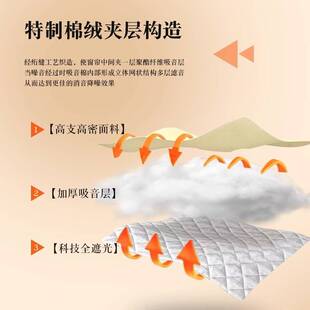 窗户隔音窗帘临街加厚防晒遮阳遮光布特厚马路边棉隔热防噪音超强