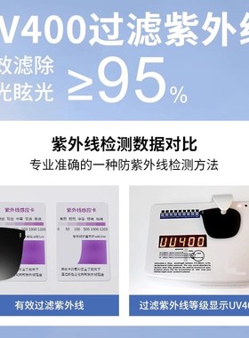 折叠墨镜女款2025新款级感显脸小防紫外线偏光太阳眼镜防晒开车