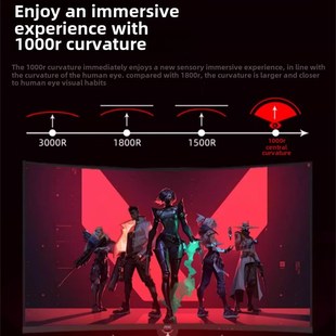 Aoc 32英寸Cq32G10Z电子竞技显示器2K弯曲240Hz游戏液晶显示屏144