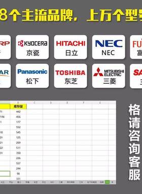奇美 17寸液晶屏 12864液晶屏 M170E5-L0A M170E5-L0C 质保一年