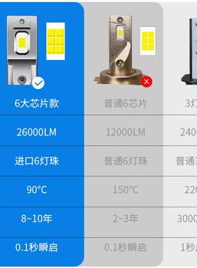 110W强光汽车LED大灯1h11泡h7超亮h4远近一车体9V80005h改装90灯1