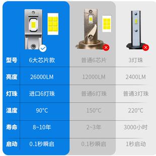 110W强光汽车LED大灯1h11泡h7超亮h4远近一车体9V80005h改装90灯1