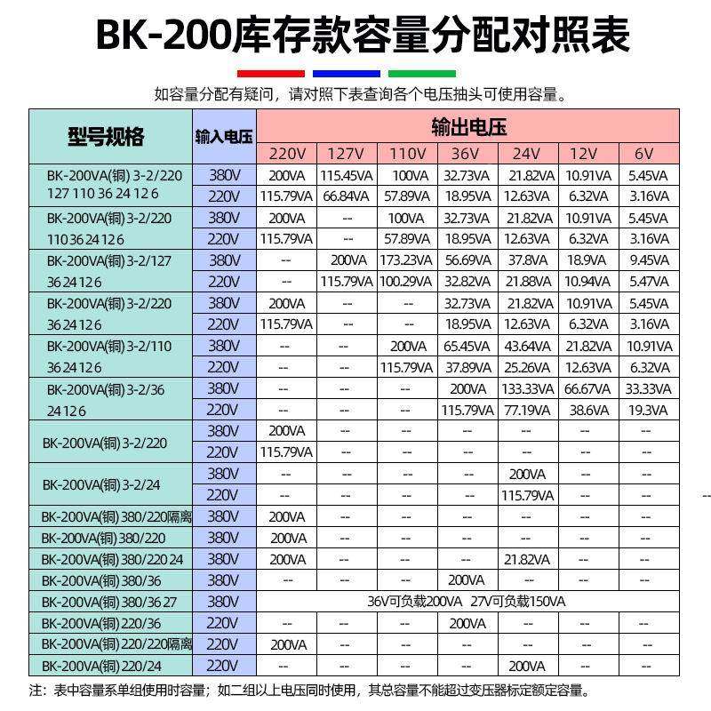 天电气TENGENBK200VA控制变-压器2正00W38022011063241无品牌/26V