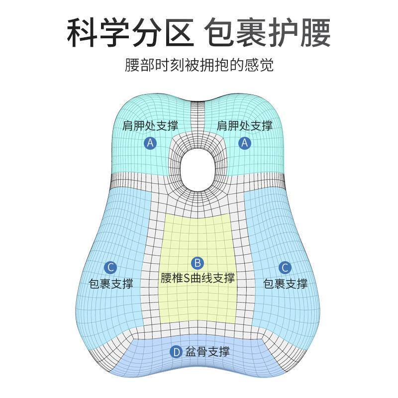 腰靠记忆棉布汽座椅靠ZYK13040垫磁靠孕妇腰枕办公室腰垫靠背椅车