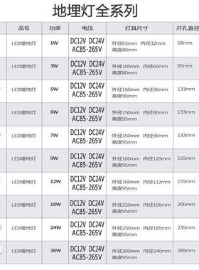 特雷西照明直销LED36W外TNC-DMDA户防水嵌草坪地埋灯工程5专用入D