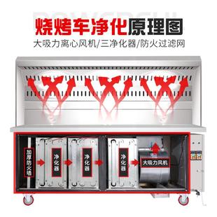 无534锈烟烧烤车商用烧环保净烤化器烤炉摆摊移动不钢烧净化炉烧
