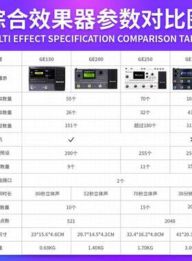 MOOR魔耳效果HQU器电吉他专业综合效果器g150/ge20E0带数e字模拟