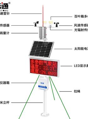 隆通智云能线气象站无自BEH动象气监测站气象监测设备自动气象站